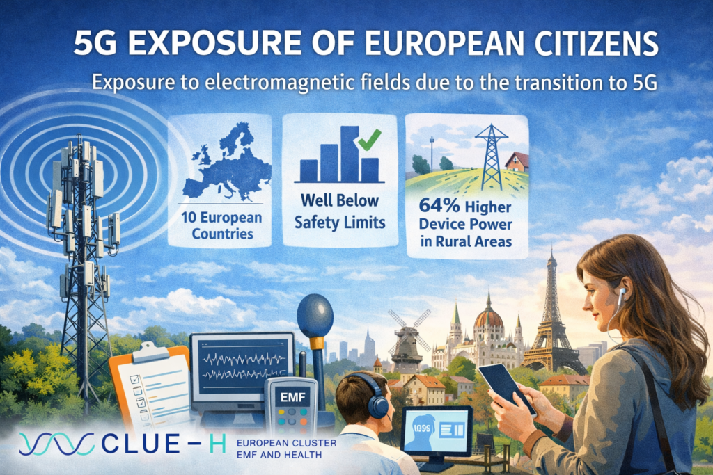 AI-generated image about the second policy brief of the CLUE-H Cluster